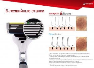 DORCO станки для бритья mirbritv.ru