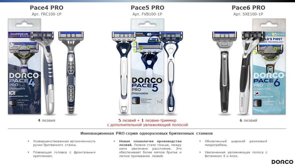 Dorco Pace PRO