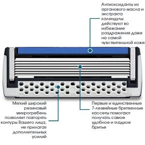 DORCO Pace7 кассета для бритья, sva1040, mirbritv.ru