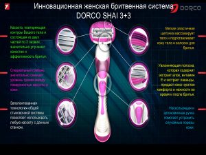 DORCO Shai 3+3 Sweetie женская бритвенная система, mirbritv.ru
